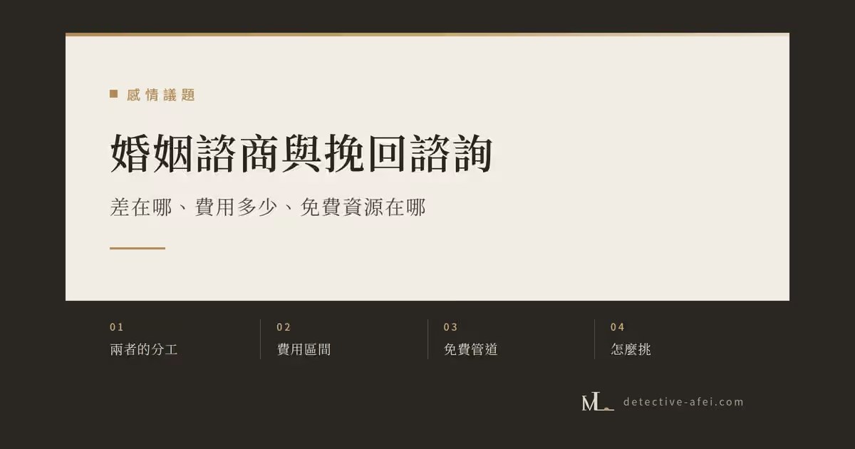 婚姻諮商與挽回諮詢的差別