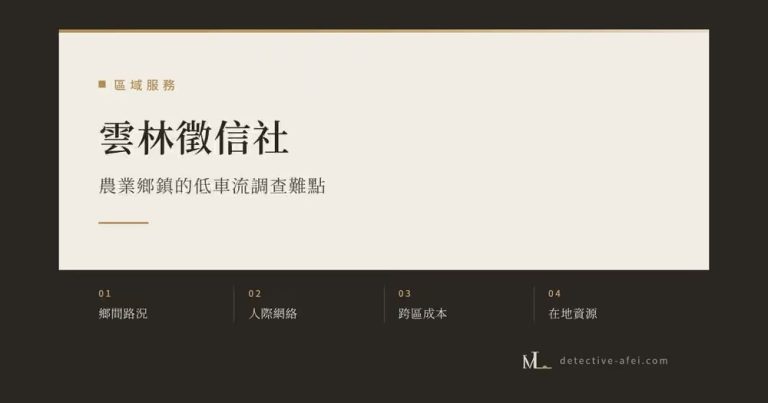 雲林徵信社